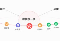 微信搜一搜品牌专区上线 覆盖公众号文章、朋友圈等10+搜索场景